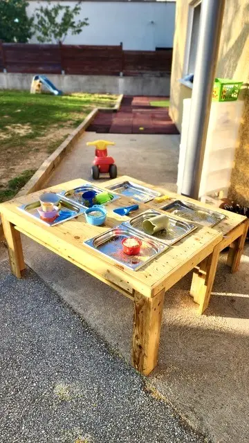 Un projet pédagogique inspiré des <strong>pédagogies actives</strong>